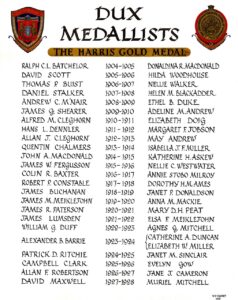 1904-1927 Dux Medallists
