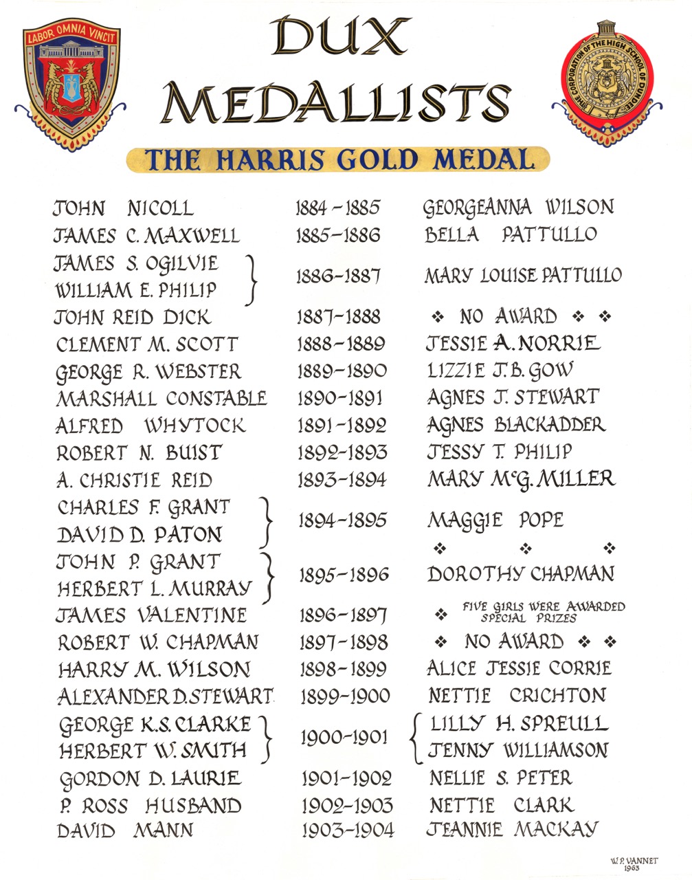 Dux Medallists (The Harris Gold Medal)